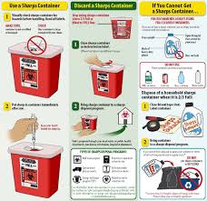 Extra labels are simply added by deriving from the label class like so: 7 Safe Sharps Disposal Ideas Visual Learning Sharp Health Care
