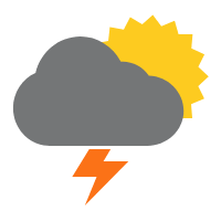 Tiempo a 14 días argentina. Tiempo En Ciudad Del Este Clima A 14 Dias Meteored