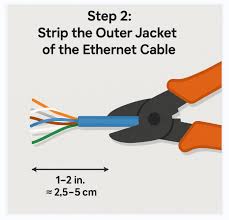 How to Install an RJ45 Jack in 6 Simple Steps