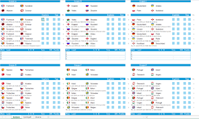 Auswahl der liga, der saison und des spieltags. Excel Em Tippspiel Fur Die Euro 2016 In Frankreich