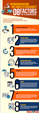 Bike Insurance Infographic Car Insurance Insurance Insurance Benefits