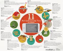 11 Games That Subconsciously Train Your Employees Learning And Development Game Based Learning Employee Training