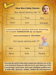 New Born Baby Boy Girl Names As Per Numerology Starting With Alphabet X New Born Baby Names Girl Child Names Baby Names