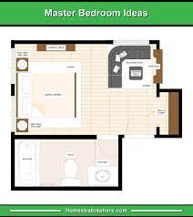 This adage, of course, applies to walk in closet design as well. 13 Primary Bedroom Floor Plans Computer Layout Drawings Home Stratosphere
