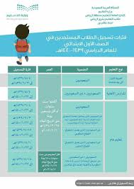 كيف أدرس ابني في الصف الأول. Ù…ÙˆÙ‚Ø¹ Ù†Ø¸Ø§Ù… Ù†ÙˆØ± Ù„ØªØ³Ø¬ÙŠÙ„ Ø§Ù„Ù…Ø³ØªØ¬Ø¯ÙŠÙ† 1439 Eduwave Ø´Ø±Ø­ ØªØ³Ø¬ÙŠÙ„ Ø·Ù„Ø§Ø¨ Ø§Ù„ØµÙ Ø§Ù„Ø§ÙˆÙ„ Ø§Ù„Ø§Ø¨ØªØ¯Ø§Ø¦ÙŠ Ù„Ø¹Ø§Ù… 1439 Ø¨Ø§Ù„ÙÙŠØ¯ÙŠÙˆ
