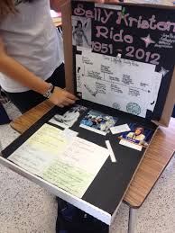 Biography Project On A Pizza Box 6th Grade Open House Book Report Projects 7th Grade Ela Science Projects