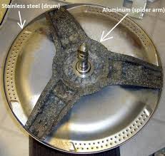 Check spelling or type a new query. How To Treat Front Load Washer Spider Arm So That It Wouldn T Corrode