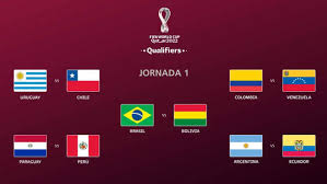 Ecuador se enfrentan por la jornada 8 de eliminatorias a qatar 2022 en quito. Qatar 2022 Asi Quedo El Fixture De Las Eliminatorias Sudamericanas Rumbo Al Mundial Descargar Fixture Rpp Noticias