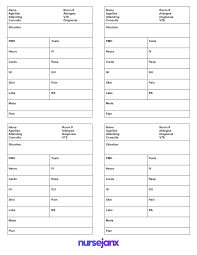 Your nurse brain is a sheet of paper that has all the information of your patients. Nurse Brain Sheet Organize Report For Your Nurse Shift Triciaysabelle Dubai Khalifa