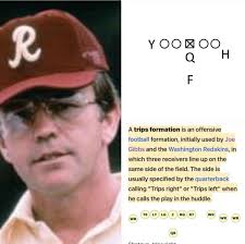 🏆 Cheers to Cornell Gordon! A North Carolina A&T standout and Super Bowl  champion with the Jets. He was a star both at quarterback and