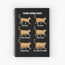 Feline Conk Chart, Funny Chonk Cat Meme Spiral Notebook for Sale by  gorillamerch | Redbubble