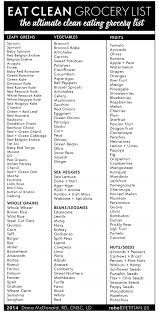 Pin On Keto Diet