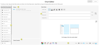 using charts intuiface