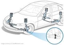 Stabilizer Bar Link Kit Replacement Cost Estimate