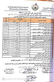 يتم إعلان نتيجة الصف الأول نتيجة الصف الاول الثانوي الترم الثاني للعام الدراسي الجديد 2021 بالاسم فى جميع المود نظام النبات والتى انتهى. Ù†Ù†Ø´Ø± Ø¬Ø¯ÙˆÙ„ Ø§Ù…ØªØ­Ø§Ù†Ø§Øª Ù†ØµÙ Ø§Ù„Ø¹Ø§Ù… Ø¨Ø§Ù„Ù‚Ù„ÙŠÙˆØ¨ÙŠØ© ÙˆØ³Ø· Ø¥Ø¬Ø±Ø§Ø¡Ø§Øª ÙˆÙ‚Ø§Ø¦ÙŠØ© Ø¶Ø¯ ÙƒÙˆØ±ÙˆÙ†Ø§ Ø§Ù„ÙŠÙˆÙ… Ø§Ù„Ø³Ø§Ø¨Ø¹