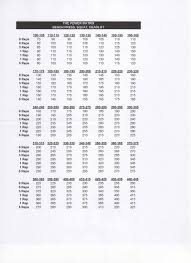 Power Matrix Workout Chart Www Bedowntowndaytona Com