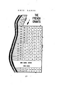Worthington, oh 43085 get map phone: Scioto Company Wikipedia