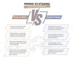 Today's hard fork marks the release of shelley and with it, the arrival of stake pool creation and delegation. What Is Staking In Crypto A Closer Look At The Rise Of Pos