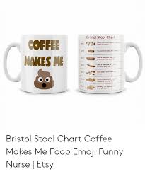 Bristol Stool Chart Coffee Separate Hard Lumps Like Nuts