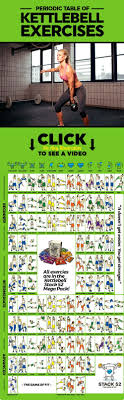 Periodic Table Of Kettlebell Exercises Stack 52 In 2020 Kettlebell Workout Kettlebell Exercise