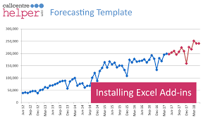 Installing Excel Add Ins For The Forecasting Template