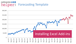 installing excel add ins for the forecasting template