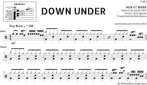 Down Under Men At Work Drum Sheet Music