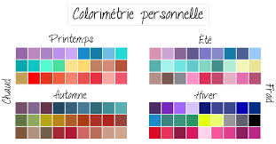 Colorimetrie Personnelle Saisons Couleur Garde Robe Minimaliste Mode