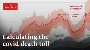 Covid 19 How Many People Have Died The Economist Youtube