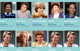 Député de la corrèze (1967) ; Femmes Ministres Les Pionnieres
