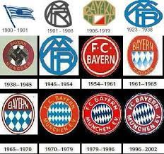Pin Auf Escudos De Equipos De Futbol Evolucion