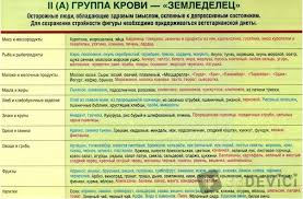 диета по группе крови 2 положительная меню на каждый день Dieta Po Gruppe Krovi 2 Dlya Polozhitelnoj I Otricatelnoj