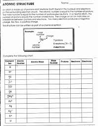 What is the charge of an ion? Atomic Structure Basic Worksheet Printable Worksheets And Activities For Teachers Parents Tutors And Homeschool Families