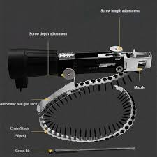 We did not find results for: Pin On Automatic Gun