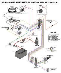 Trying to find information regarding 50 hp mercury outboard wiring diagram? 50 Hp Mercury Outboard Wiring Diagram Motogurumag