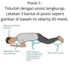 Orang dewasa dengan saturasi oksigen di bawah 92 persen membutuhkan terapi oksigen tambahan. Proning Position Alternatif Menambah Saturasi Oksigen Lifestyle Bisnis Com