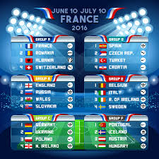 Plus, livestream current and upcoming games online on foxsports.com! Euro Cup 2016 The Definitive Football Kits List