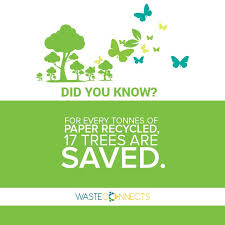 Save Trees Recycle Paper Gloucestershire Resource Centre Http Www Grcltd Org Home Resource Centre Recycling Facts Recycled Paper Recycling