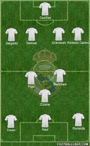 Ancelotti must alternate his team so that players avoid fatigue. Real Madrid 2004 Squad Formation