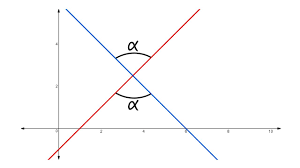 Angle Between Two Lines Formula In Terms Of Slopes Easy Tutorial Mathematics Tutorial