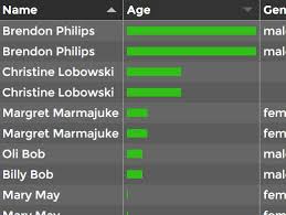 Easy Data Table Generator With Jquery And Json Tabulator Jquery Data Table Data