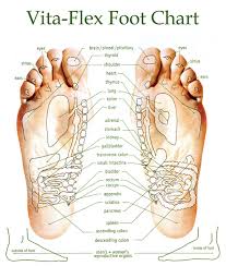 foot rub for immune system support