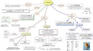 Programma quinta elementare con spiegazione di ogni argomento e con esercizi svolti per ogni argomento trattato in modo da valutare la propria conoscenza. Anna Fava