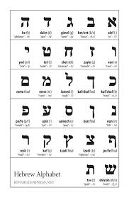 Aleph Bet Printables Alef Bet Worksheets Download Them And
