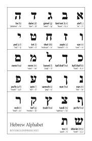 aleph bet printables alef bet worksheets download them and