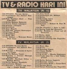 Rancangan ini pada awalnya disiarkan selama 30 minit selama lebih 10 tahun sehingga ahad, 28 disember 2003. Backstage Masihkah Kau Ingat Rancangan Tv Zaman 80 An Tv3 Pun Belum Lancar Transmisi Lagi Facebook