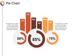 Pie Chart Finance Ppt Powerpoint Presentation Infographic