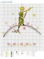 Le Petit Prince à Broder Au Point De Croix Gallery Ru Chispitas Albom Le Petit Prince A Broder Au Point De Croix 2017 Punto De Cruz Sencillo Punto De Cruz Punto De Cruz Patrones