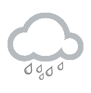 Bienvenue au plus récent site web de prévisions météorologiques de 15 jours de la turquie. Meteo Limoges Previsions Meteo 5 Jours Limoges Maville Com