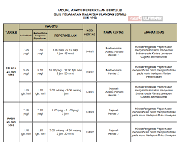 Carian maklumat jadual rasmi dan terkini peperiksaan spm ulangan 2020 meliputi tarikh ujian lisan dan ujian bertulis yang dikeluarkan oleh lembaga peperiksaan malaysia. Jadual Spm Ulangan 2019 Spmu Yusufultraman Com